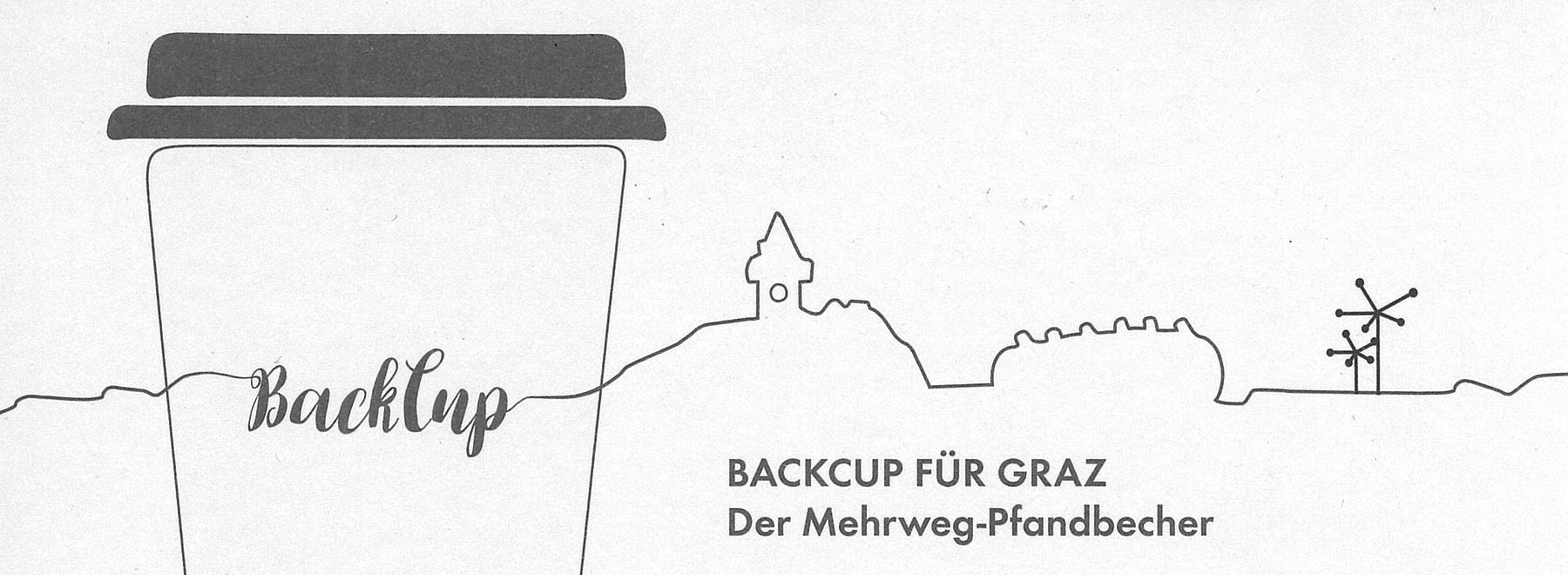 Backcup